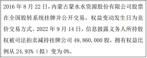 2022年9月14日,信息披露义务人宋国现通过司法拍卖