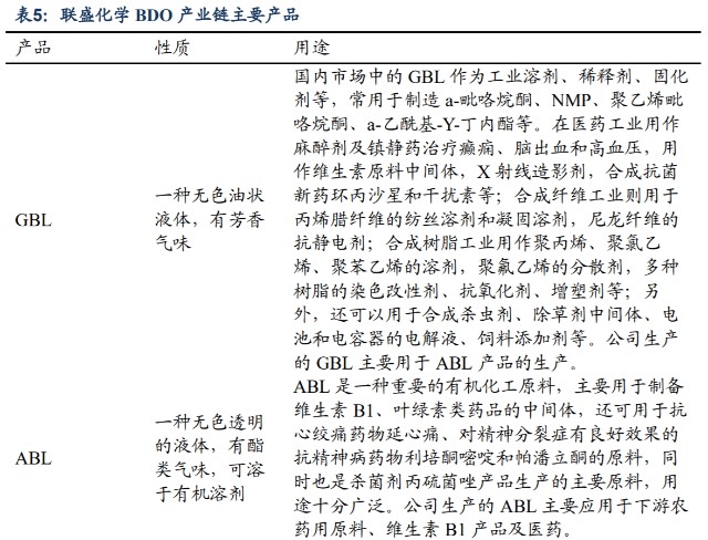 风口研报快评这一品种遭欧洲巨头全面停工或影响农药