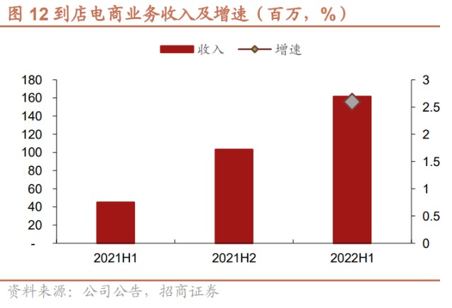 开10元店赚钱吗 开十元店利润如何?有前景吗?是收手还是投资?