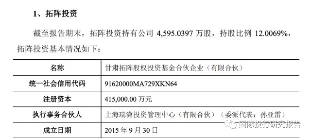 德福科技ipo九江奇才马科空手套白狼玩转叔叔马德福股