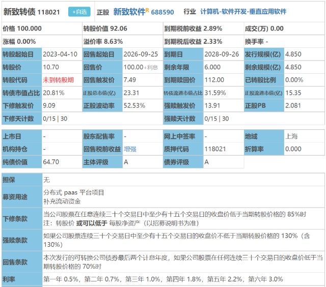 何以解忧唯有新债