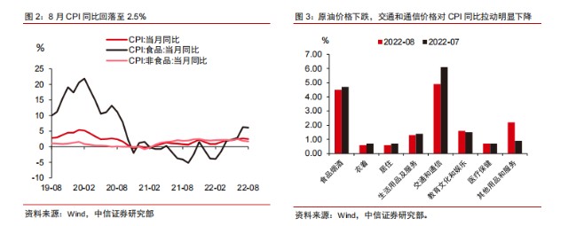 a股策略聚焦预期博弈关键期配置更重性价比