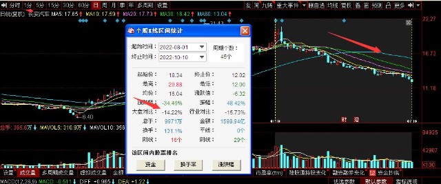 作为长安铁粉,一直坚定支持长安汽车做大做强!目前贵公司股票一直