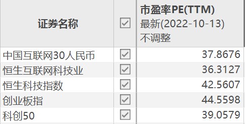 又爆锤30450元开始珍惜现在250了