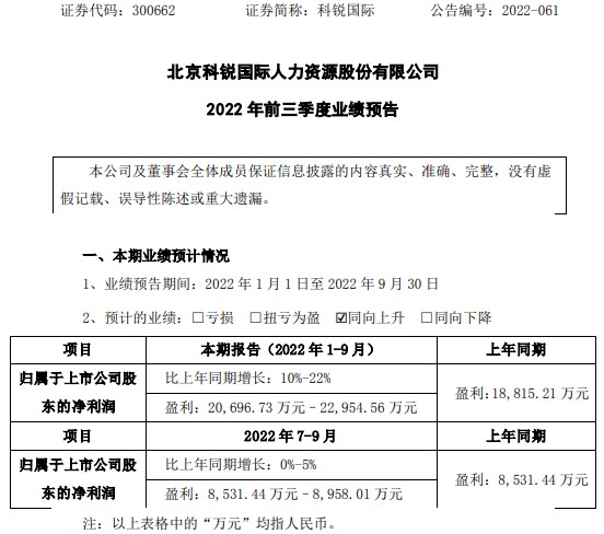 科锐国际2022年前三季度预计净利207亿23亿同比增长1022各项业务收入