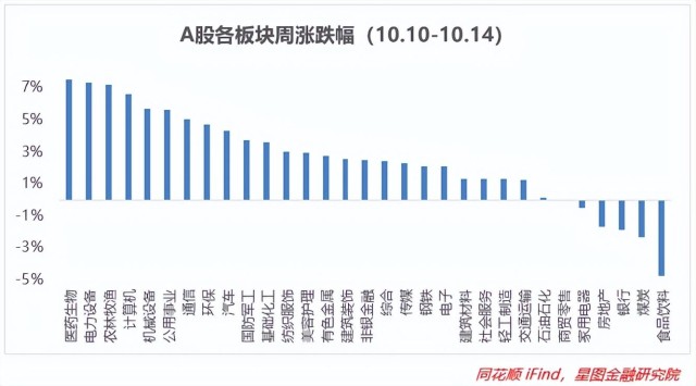 老乡别走反攻行情开始了