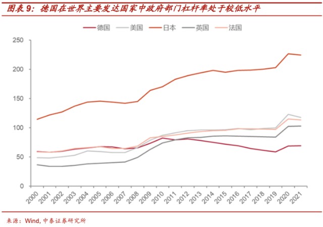 就可能的"黑天鹅"事件而言,虽然德国堪称本次欧洲能源危机的"发源地"