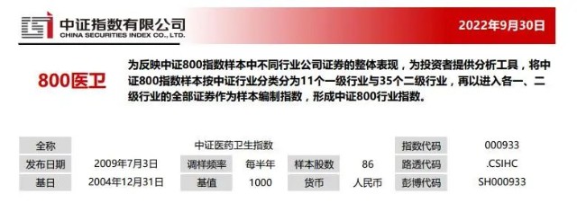 全称为中证医药卫生指数,截至9月30日的成分股为86只