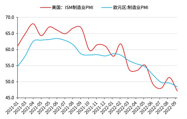 基金经理吕智卓四季度债市短空长多骑乘策略久期策略管理组合