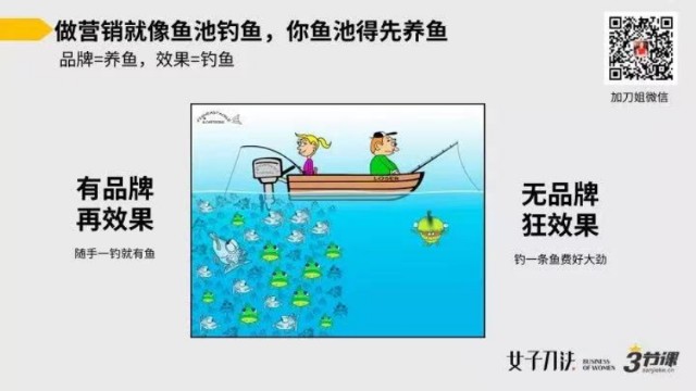 兴趣电商不缺流量为何依然赚不了钱