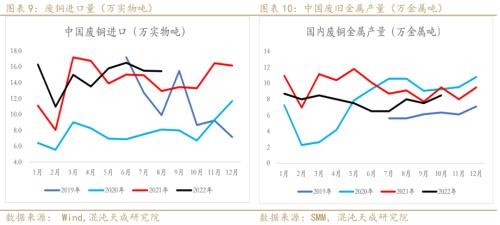 储备技术员一般储备多久_即使没有外汇现货,也能在外汇现货交易中建立空头头寸_外汇储备减少