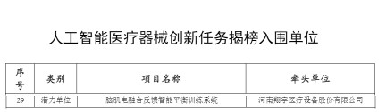 翔宇医疗成功入选人工智能医疗器械创新任务名单