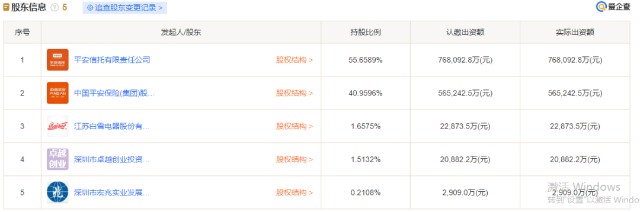 注意这家上市券商可能要被取代了