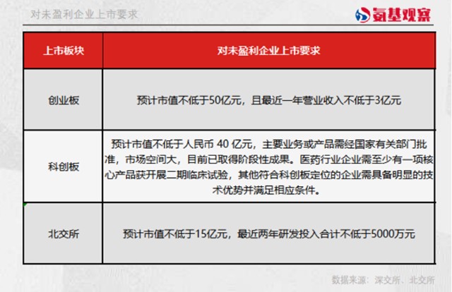 低门槛的创业项目_新的低金额创业项目_大众创业 万众创新 低门槛