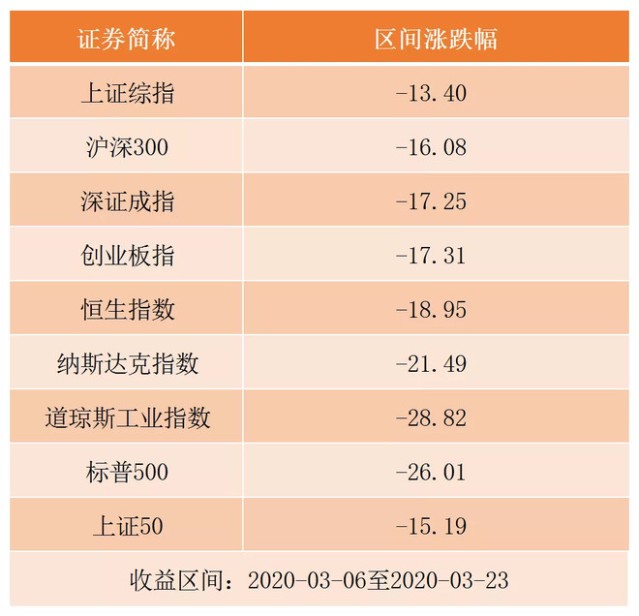 灰色项目-挂机方案产物大面积赢利、最高收益单月翻倍量化私募为何仍旧高光时候 ...挂机论坛(1)