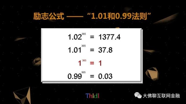 0.99的365次方约等于0.03.1.01的365次方约等于37.