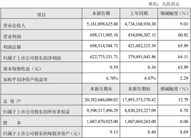 沪电这次终于要大涨了._沪电股份(002463)股吧_东方财富网股吧