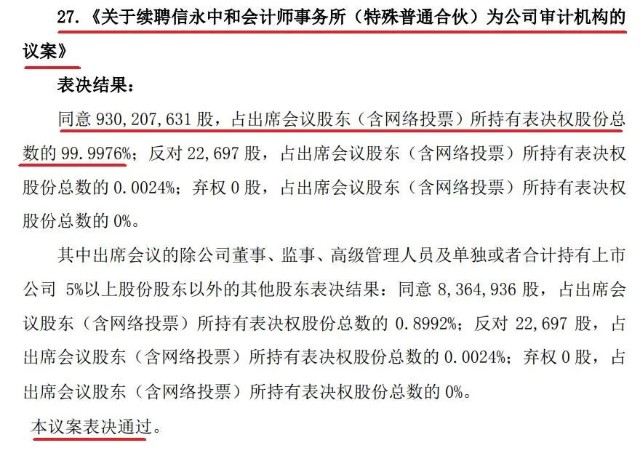 显示,股东大会审议通过了《关于续聘信永中和会计师事务所(特殊普通