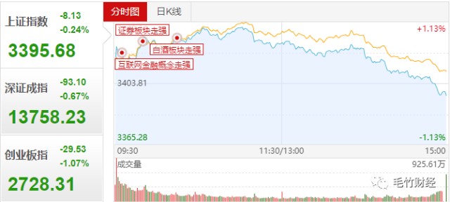 恒泰艾普,科思股份,泰和科技,科融环境,唐源电气,筑博设计,汇金科技