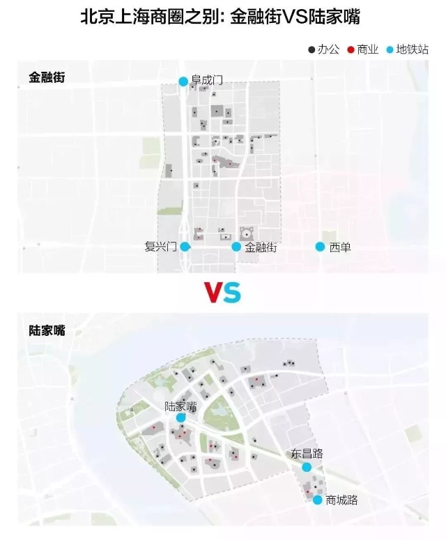 帝都魔都金融白领生存图鉴