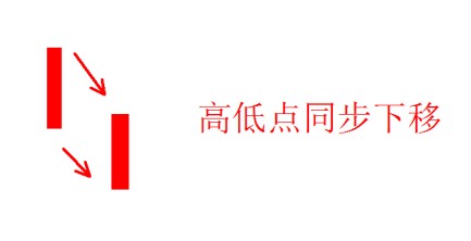 突发字少事大抓紧看