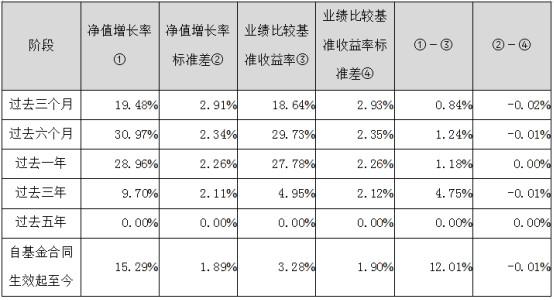 银河证券股票价格_行情_走势图—东方财富网