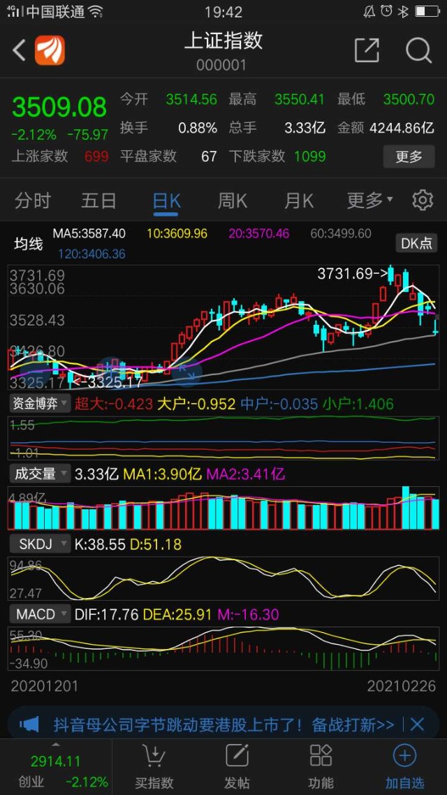 下面股票池有的不错,就像东方通信,东信和平,申通地铁,一拖股份等,有