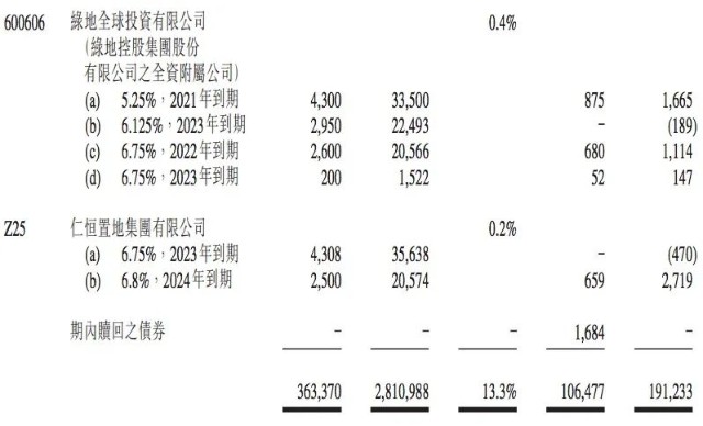 庄绍绥从山顶大王到内房股债主