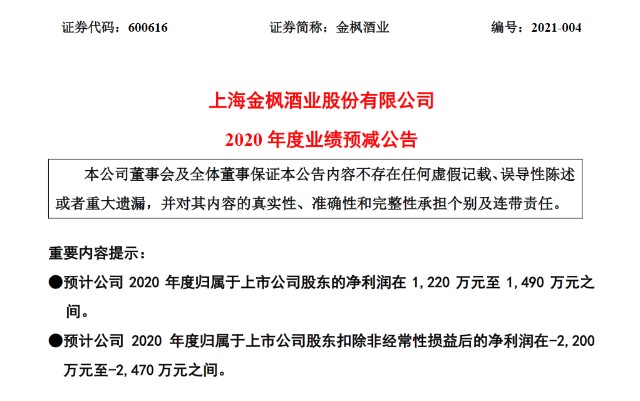 黄酒江河日下金枫酒业净利下滑50会稽山主业利润持平古越龙山收入双