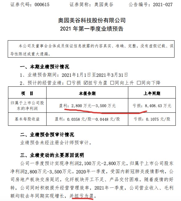 奥园美谷料一季度扭亏为盈归属股东净利润不少于2800万元