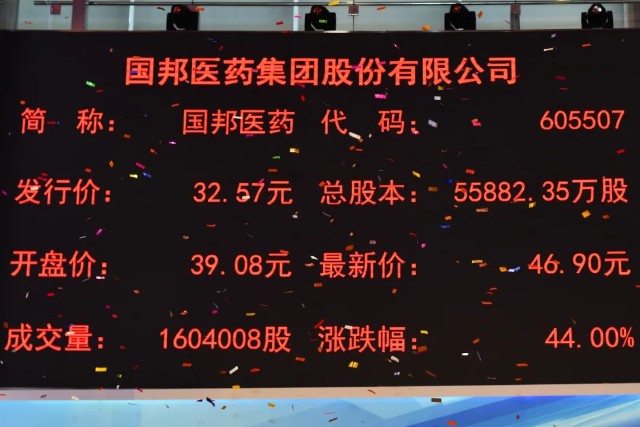 国邦医药上交所上市市值262亿上半年利润预计降幅超10