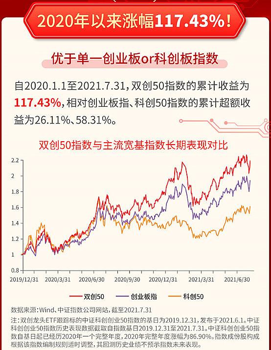 中芯国际股票价格_行情_走势图—东方财富网