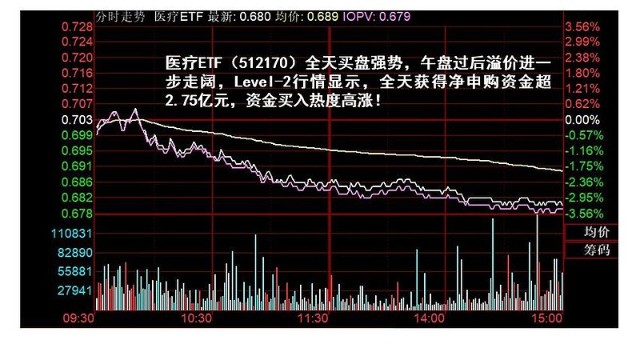 卫宁健康股票价格_行情_走势图—东方财富网