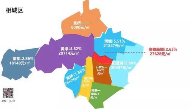 8月苏州大市各板块房价地图出炉这些板块涨了