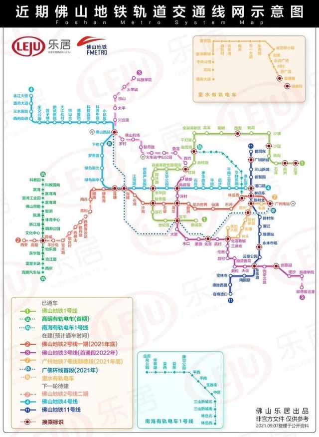 此外,还有在建的里水有轨电车,规划中的佛山地铁4号线,11号线,广州28