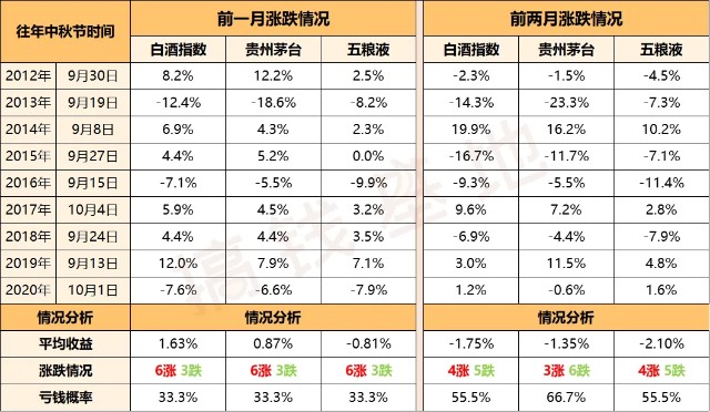 甘肃2010股票价格_行情_走势图—东方财富网