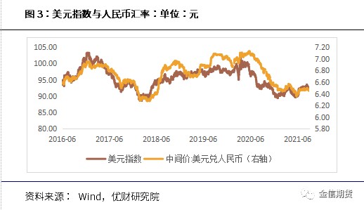 民间持有外汇对官方储备的影响_2016世界外汇储备排名_世界经济体排名2016