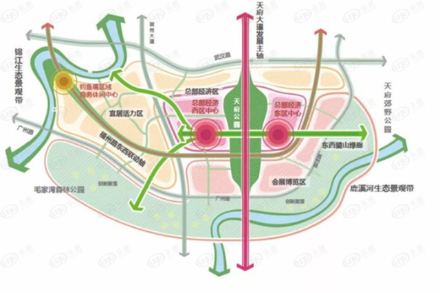 天府新区,区域高起点定位,规划了天府中央商务区,成都科学城,天府文创