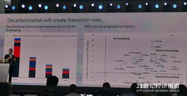 世界银行学者中国实现3060降碳目标将独撑全球升温减少0203度