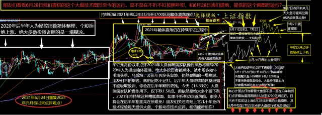 下周个股行情将高歌猛进!那a股大盘短日咋走?