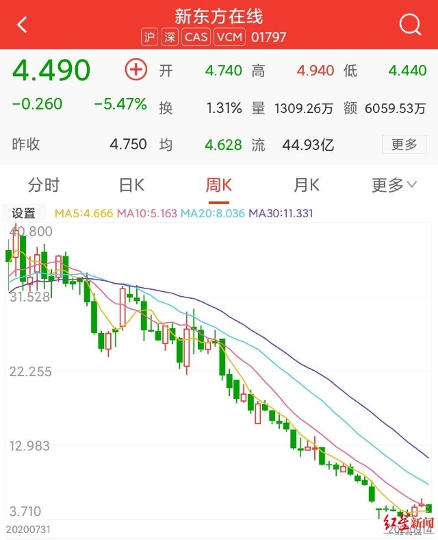 团包手工 2教案 人教新课标版_中华大地的远古人类导入新课教案_新课改教案模板