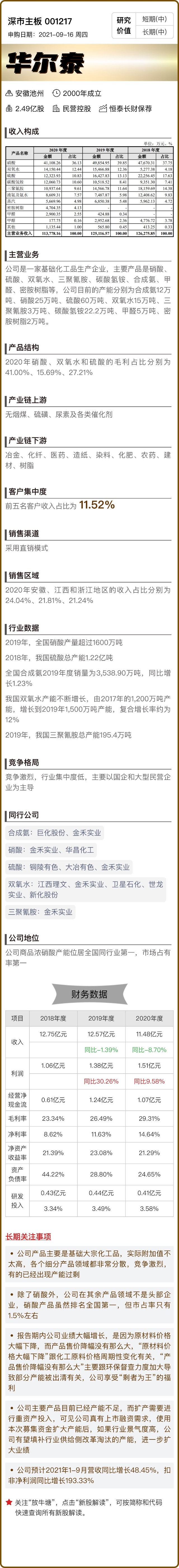 华尔泰001217主板20210916申购研究价值中