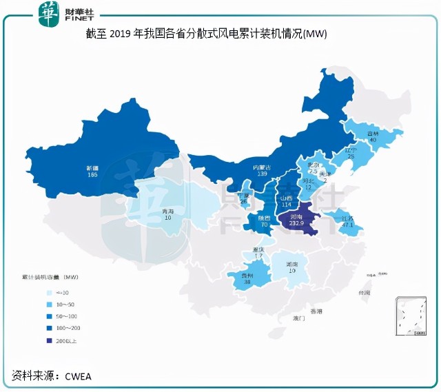 行业一线屋顶分布式光伏潜力巨大分散式风电亦蓄势待发