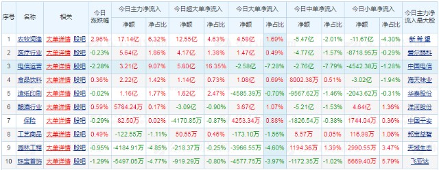 汇鑫财经2021917早盘分析