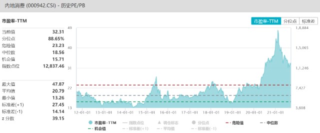 厦门2120股票价格_行情_走势图—东方财富网