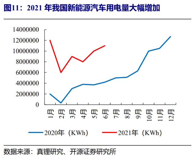 安靠智电300617szgil龙头技术创新驱动二次腾飞开源中小盘首次覆盖