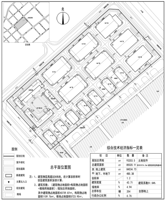 金港中日智慧制造产业园项目一期规划公布