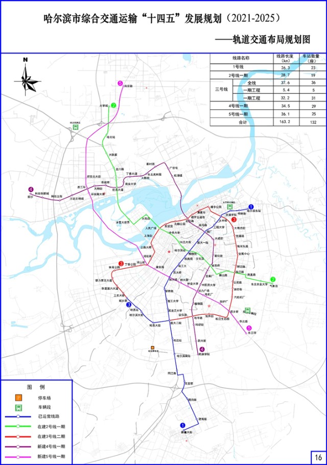 哈尔滨将再添2条地铁,水陆空交通枢纽很给力