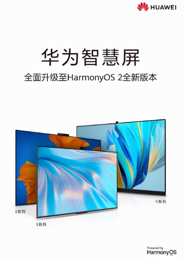 全面升级harmonyos2透视华为智慧屏两年成长之变