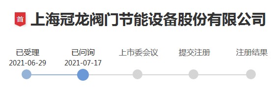 上海冠龙阀门节能设备股份有限公司申报科创板上市于2020年11月16日